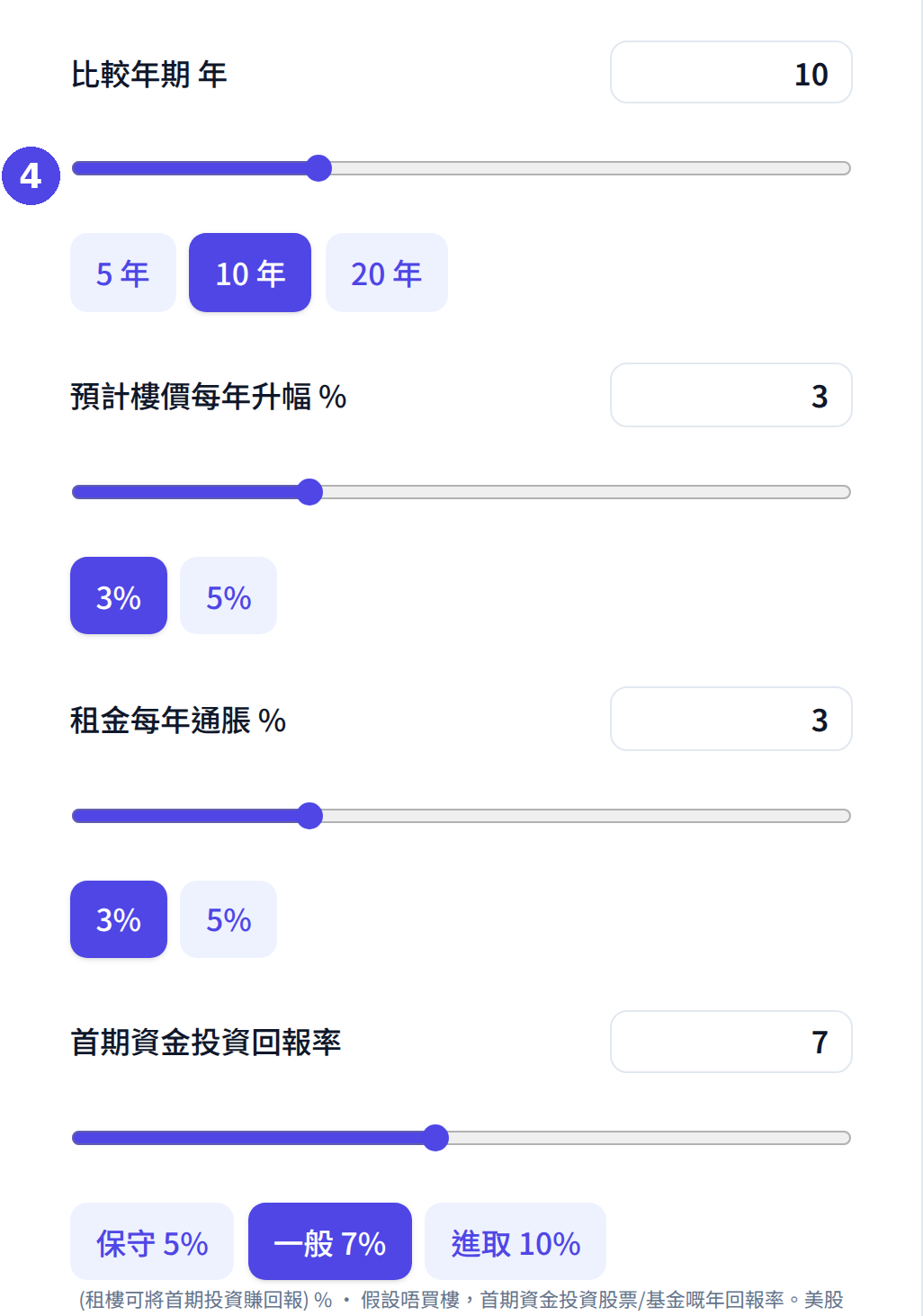供樓 vs 租樓比較計算機：設定市場假設