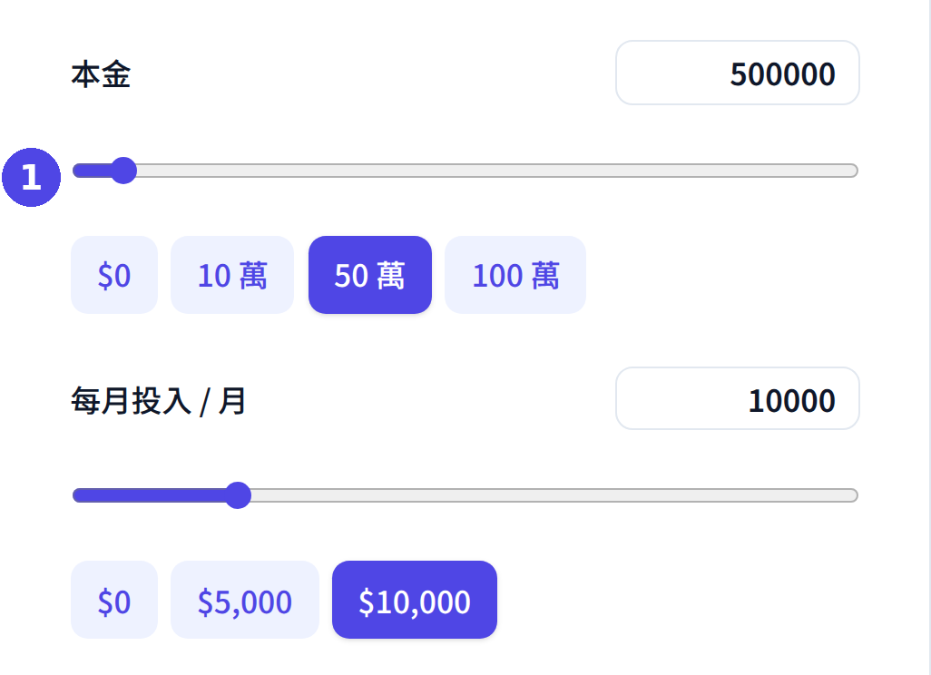 複利計算機：輸入本金及每月投入