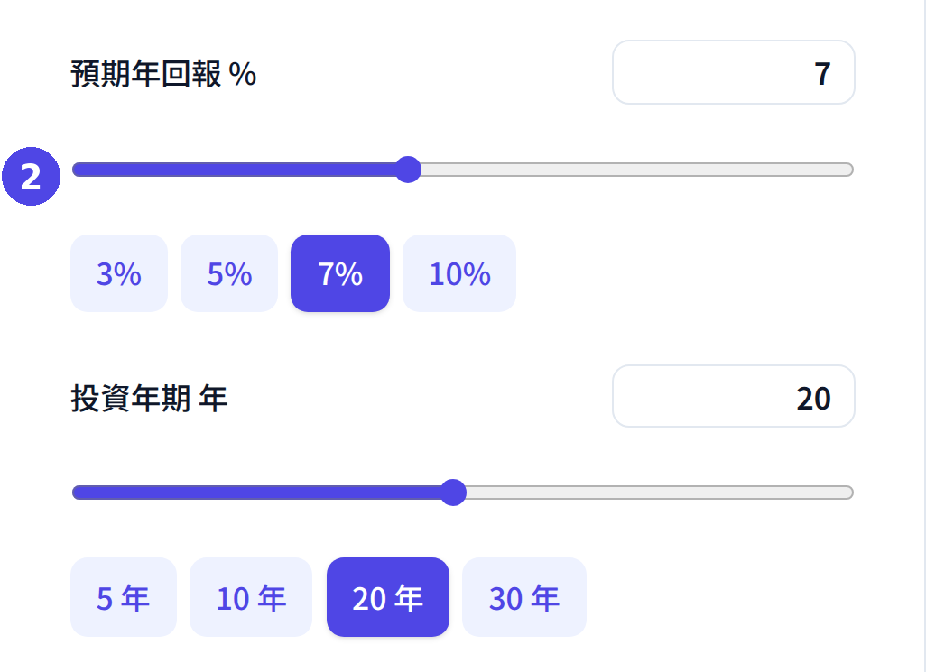 複利計算機：設定預期年回報及投資年期