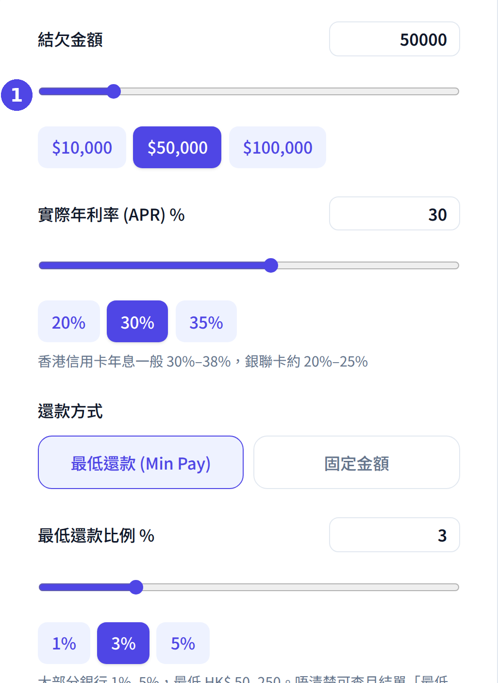 信用卡最低還款計算機:輸入結欠金額及實際年利率