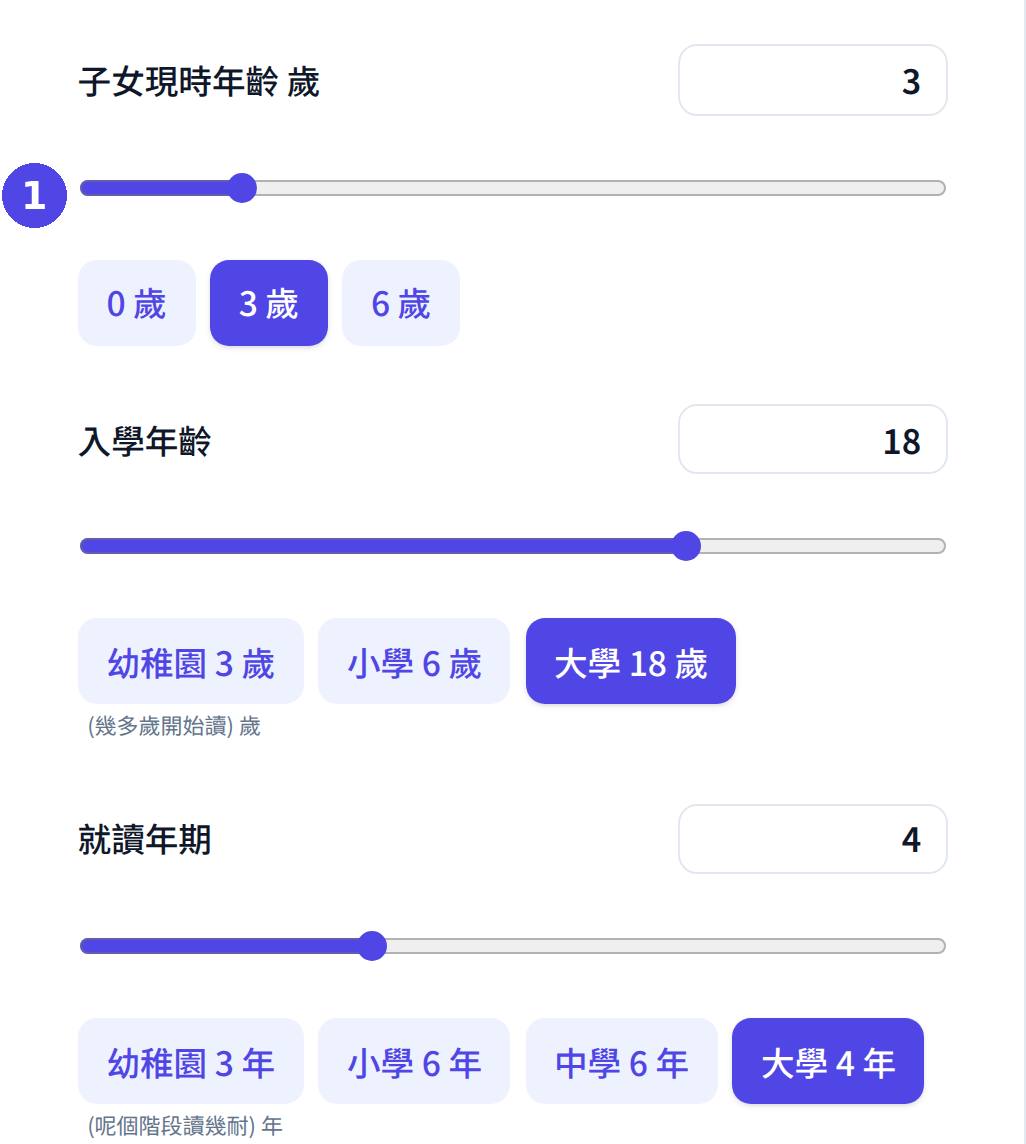 子女教育基金計算機：輸入子女現時年齡、入學年齡及就讀年期