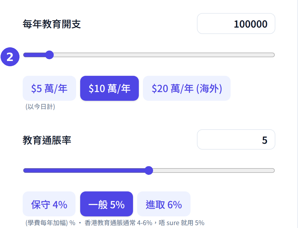 子女教育基金計算機：設定每年教育開支及教育通脹率