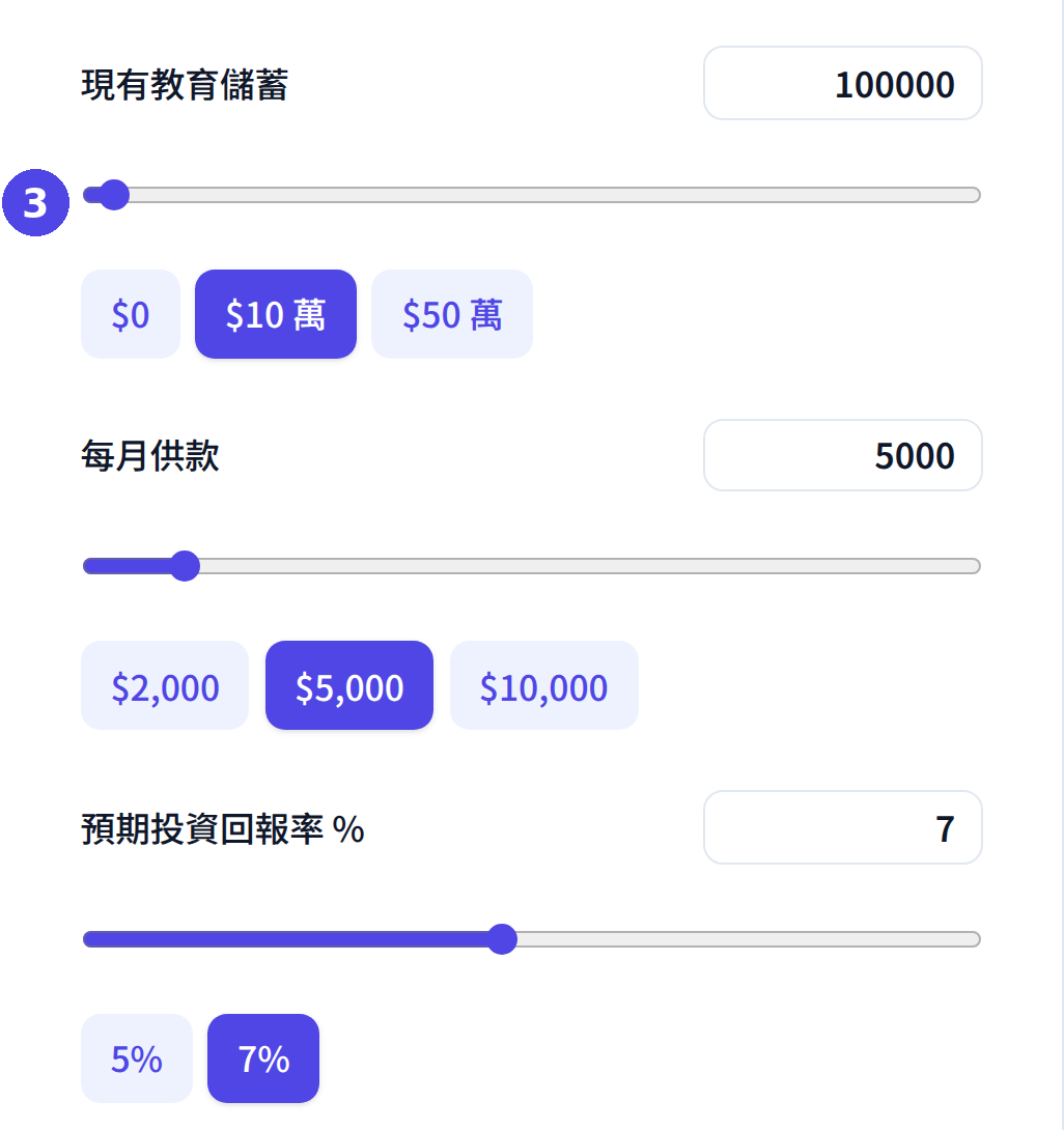 子女教育基金計算機：輸入現有教育儲蓄、每月供款及預期回報