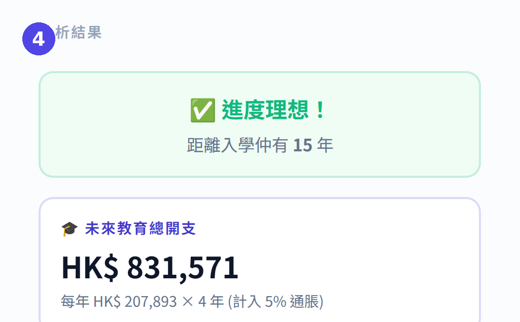 子女教育基金計算機：查看未來教育總開支