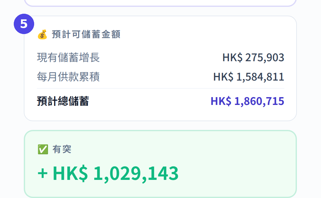 子女教育基金計算機：查看儲蓄進度及差額