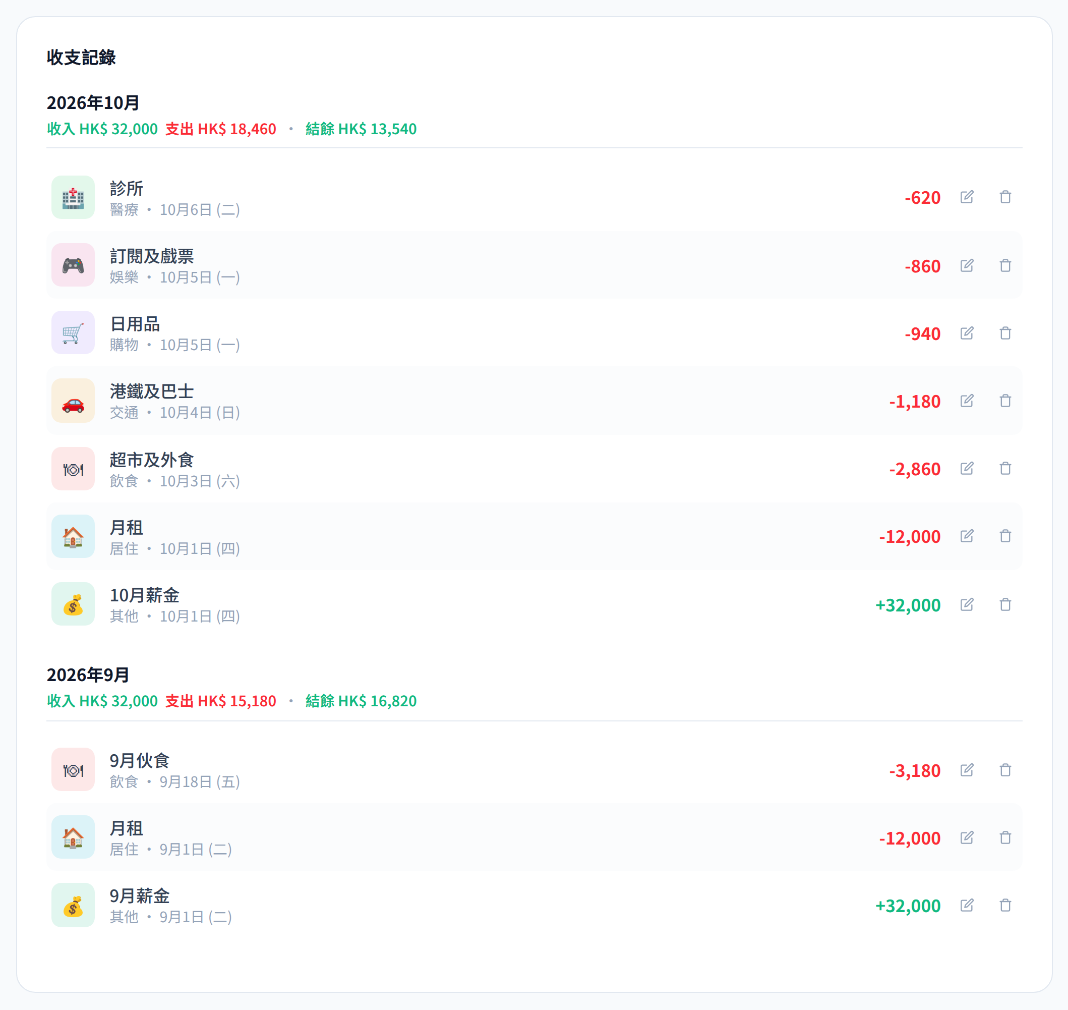 自動化記帳簿收支記錄：按月分組的收支記錄列表