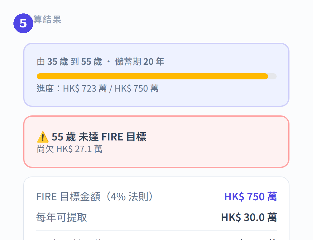 FIRE 財務自由計算機：查看 FIRE 目標及達標進度