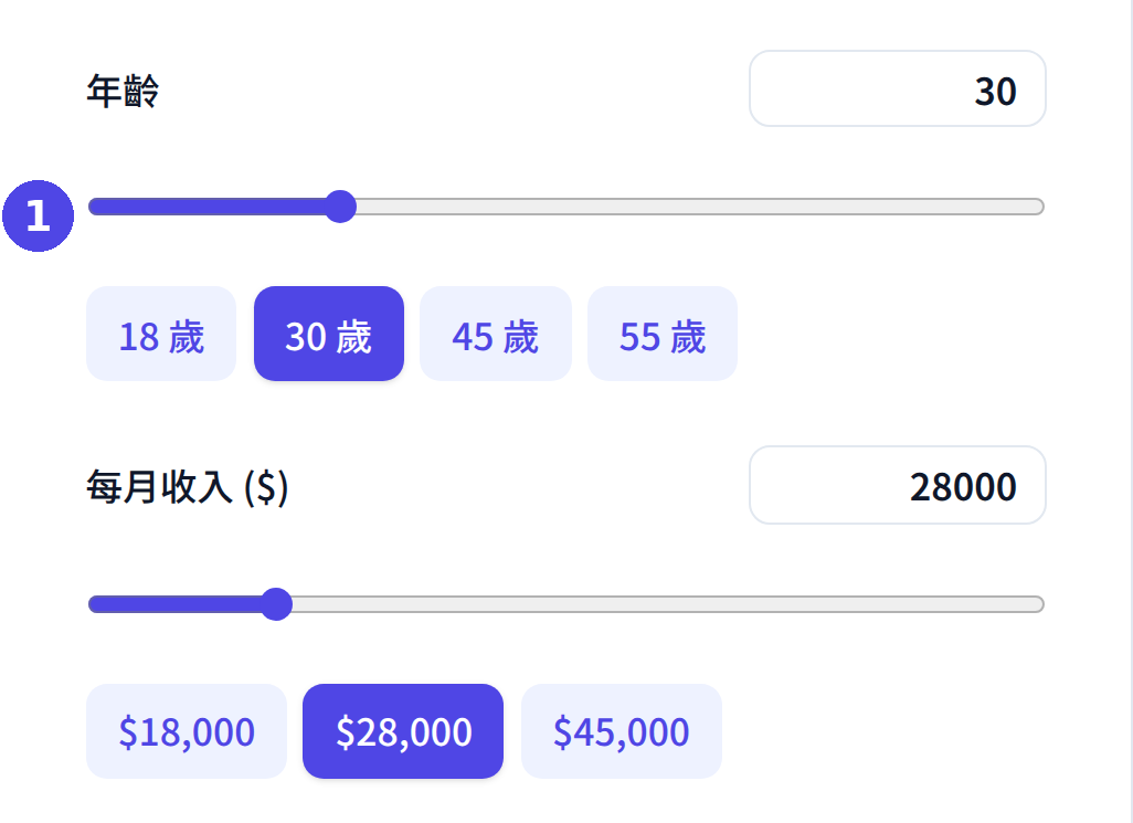 保險需求估算機：輸入年齡及每月收入