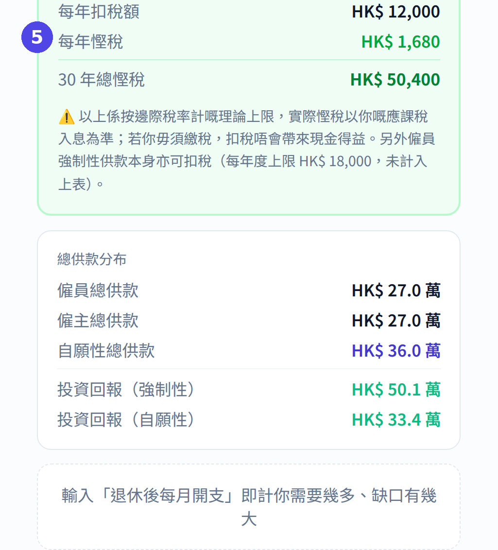 MPF 計算機：查看可節省的稅款