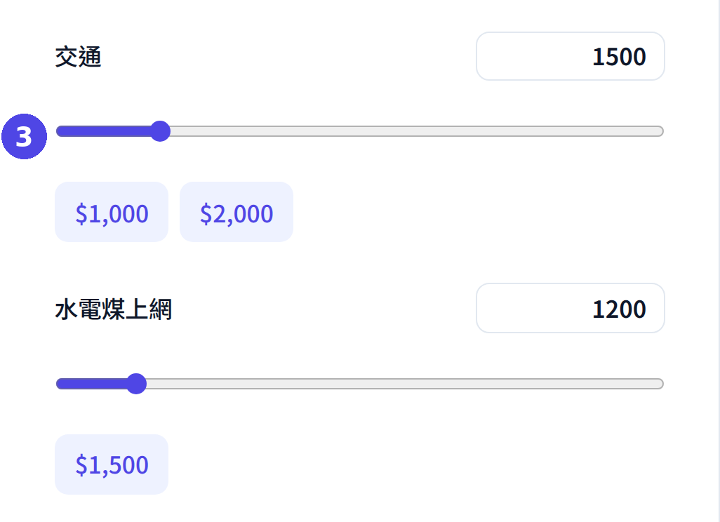 個人理財分析：填寫每月開支（交通及水電煤）
