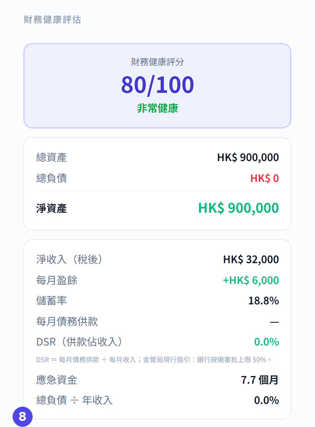 個人理財分析：查看財務健康評估