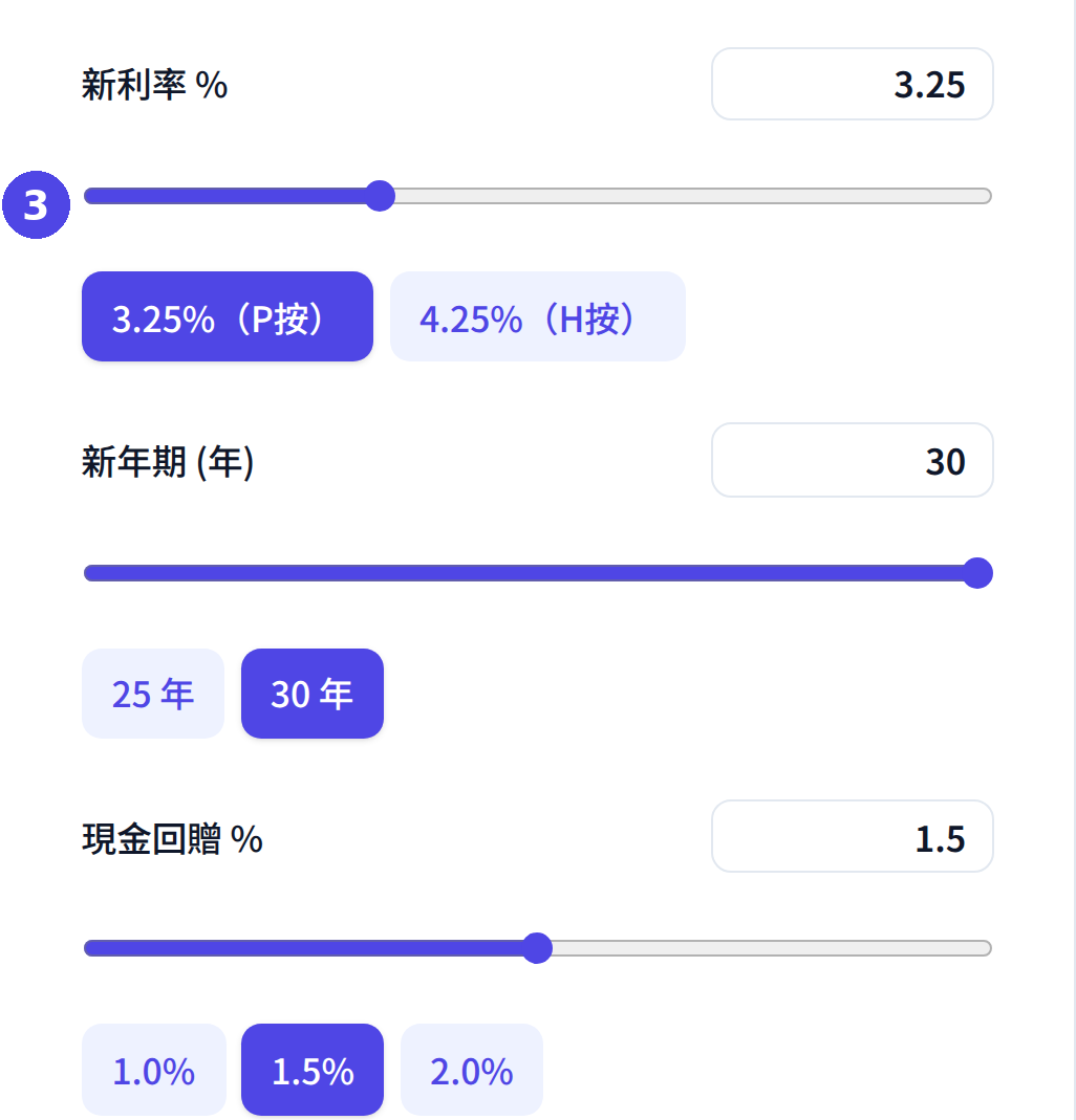 轉按計算機:輸入新利率、新年期及現金回贈