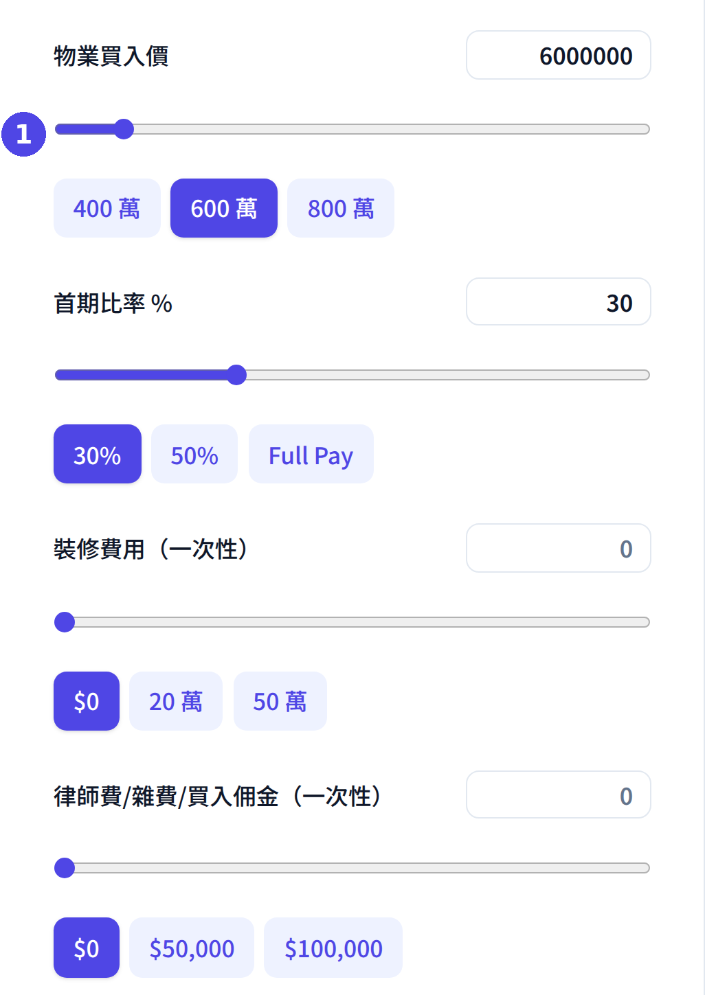 租金回報率計算機:輸入物業買入價、首期比率及一次性費用