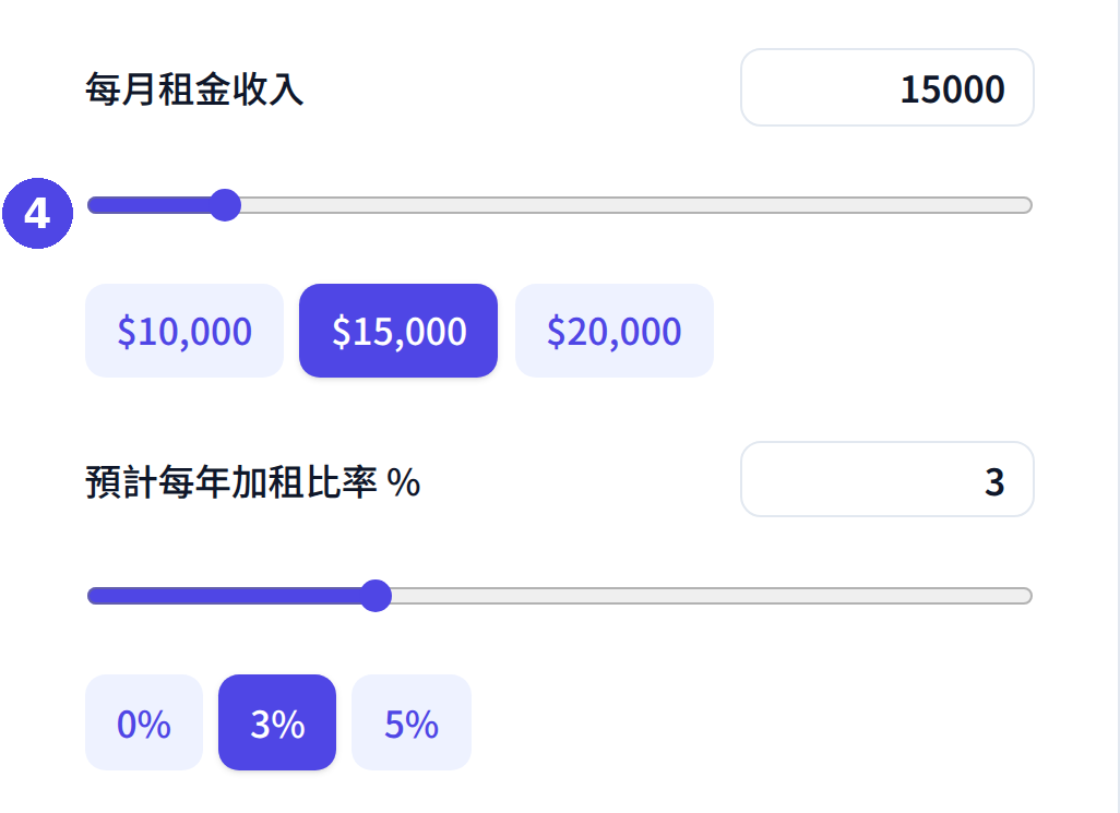 租金回報率計算機:輸入每月租金收入及預計加租比率