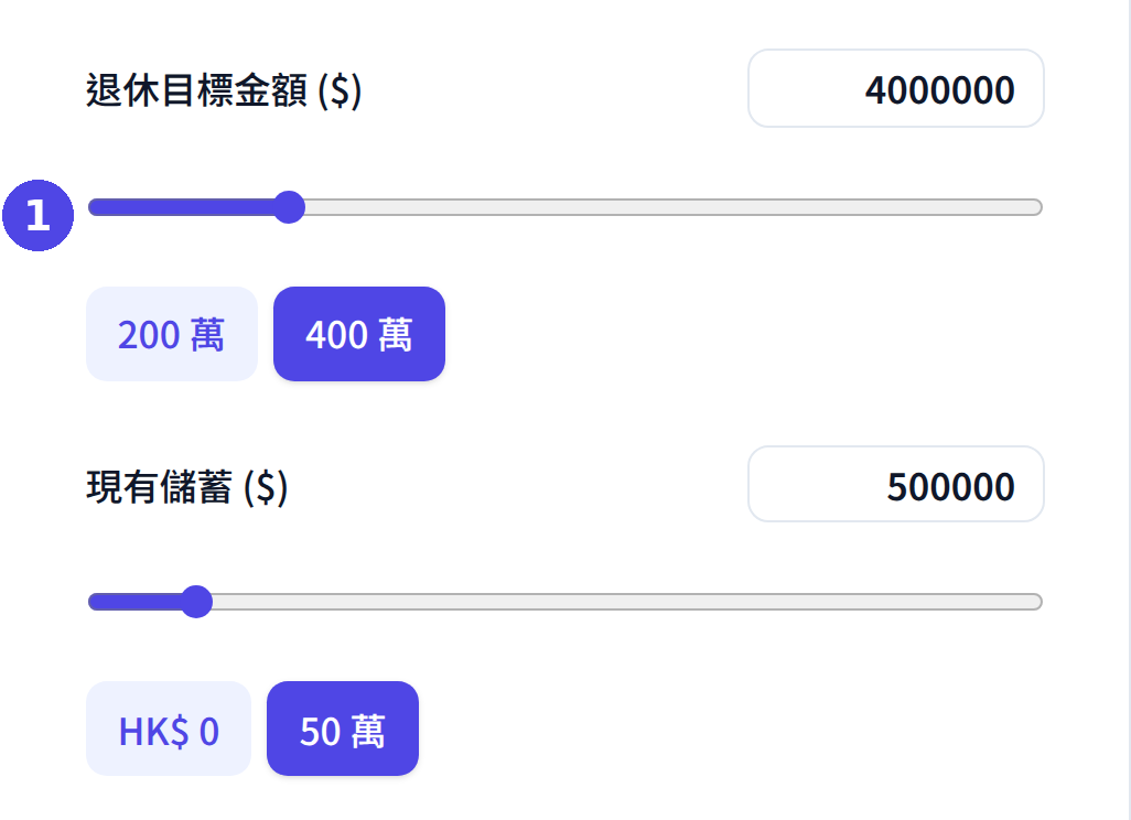 退休儲蓄目標計算機:輸入退休目標金額及現有儲蓄