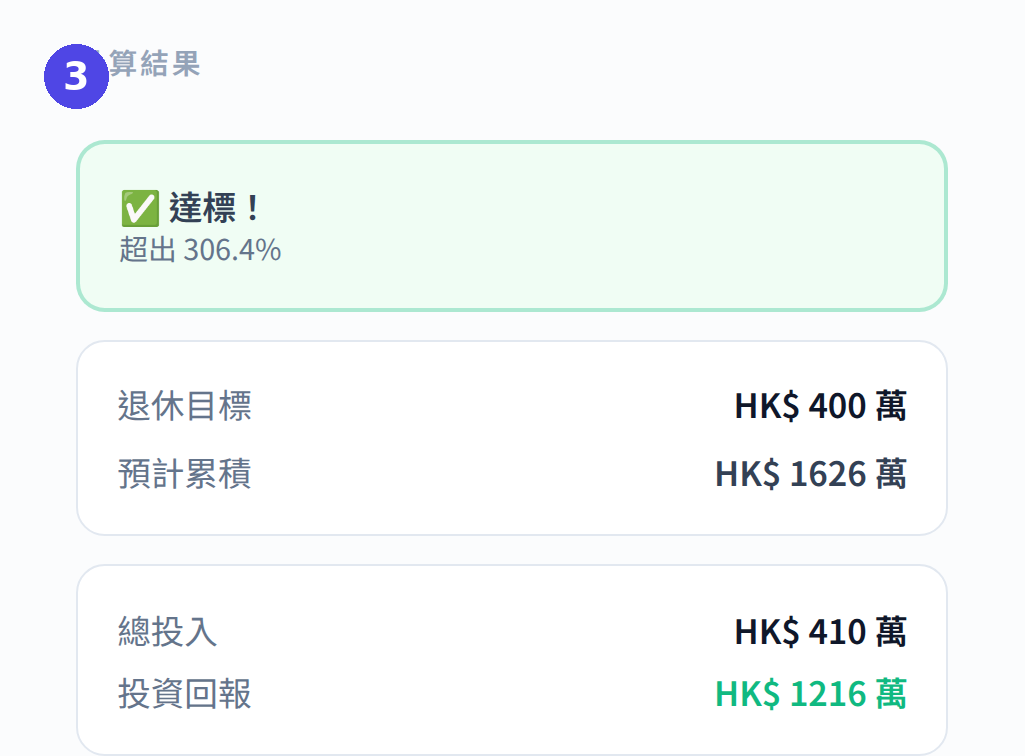 退休儲蓄目標計算機:查看達標評估及累積金額
