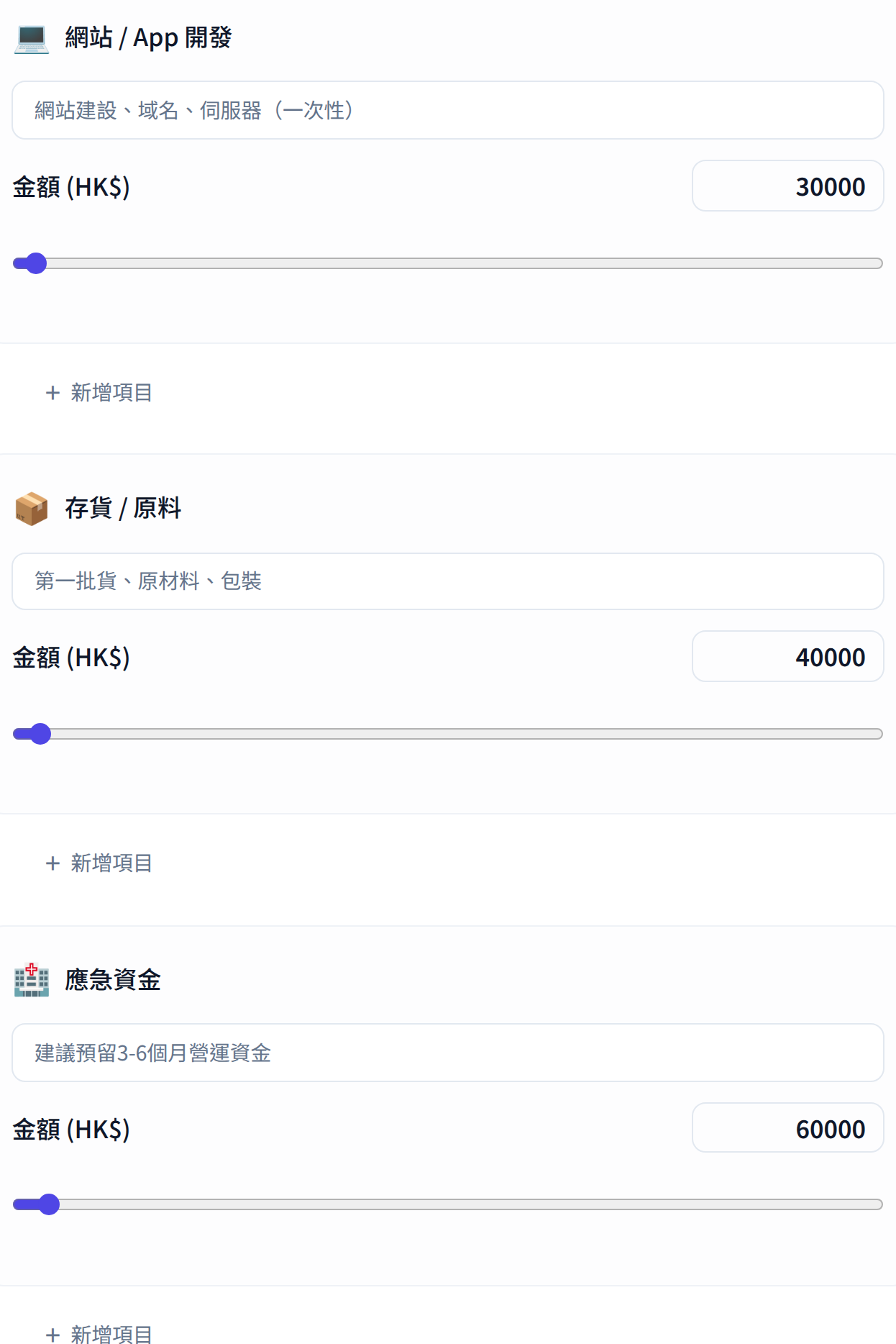 創業成本計算機：輸入網站開發、存貨及應急資金