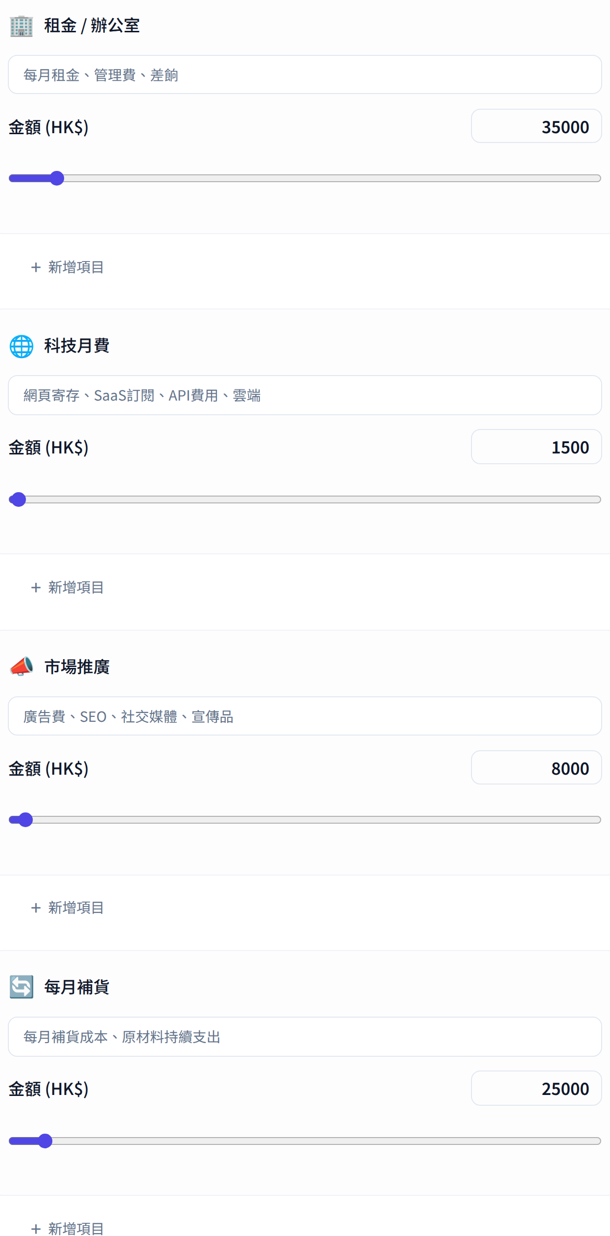 創業成本計算機：輸入租金、科技月費、市場推廣及補貨