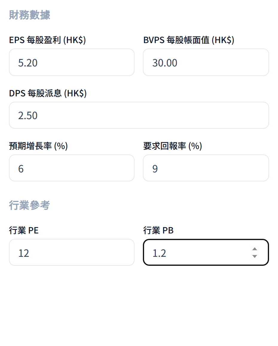 股票估值計算機：輸入財務數據及行業參考