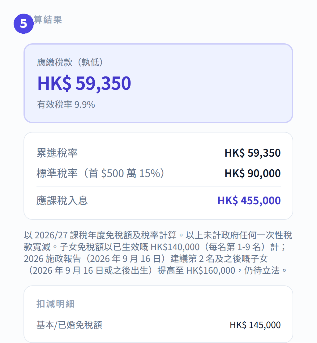薪俸稅計算機:核對稅款明細