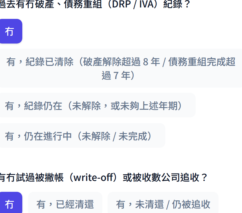 TU 信貸評分自測：破產重組及撇帳追收紀錄