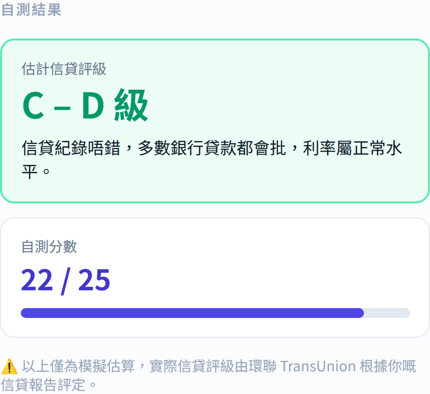 TU 信貸評分自測：估計評級及自測分數